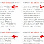 craig-caron-leaderboard