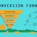 power of sales funnels